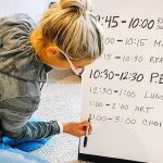 Earning Residence Discovering Routines a Achievements — Dr Anisha Abraham